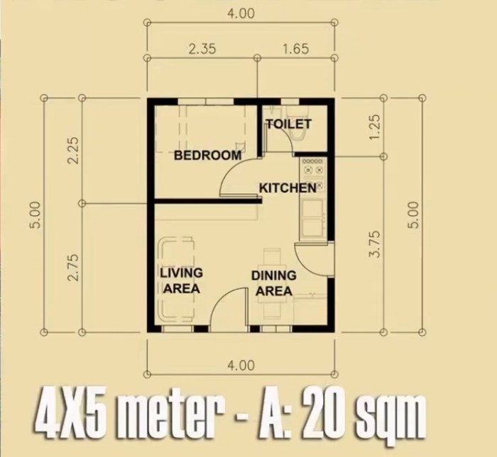 Desain rumah kontrakan ukuran 3x5 meter