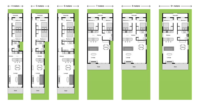 Desain rumah lebar 8 5